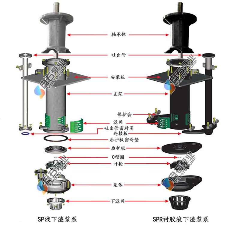 产品名称七(图3)